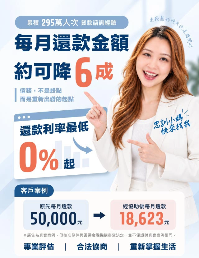 �\��U�ڶʦ��A�ٴڧQ�v�̧C0%�_�A�C���ٴڪ��B���i��6��